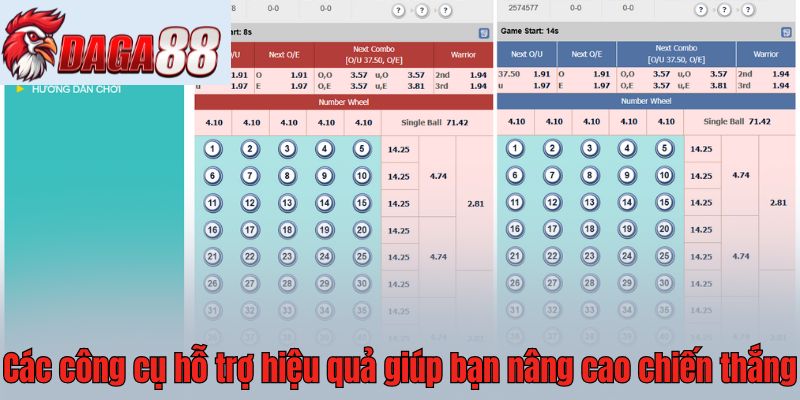Các công cụ hỗ trợ hiệu quả giúp bạn nâng cao chiến thắng